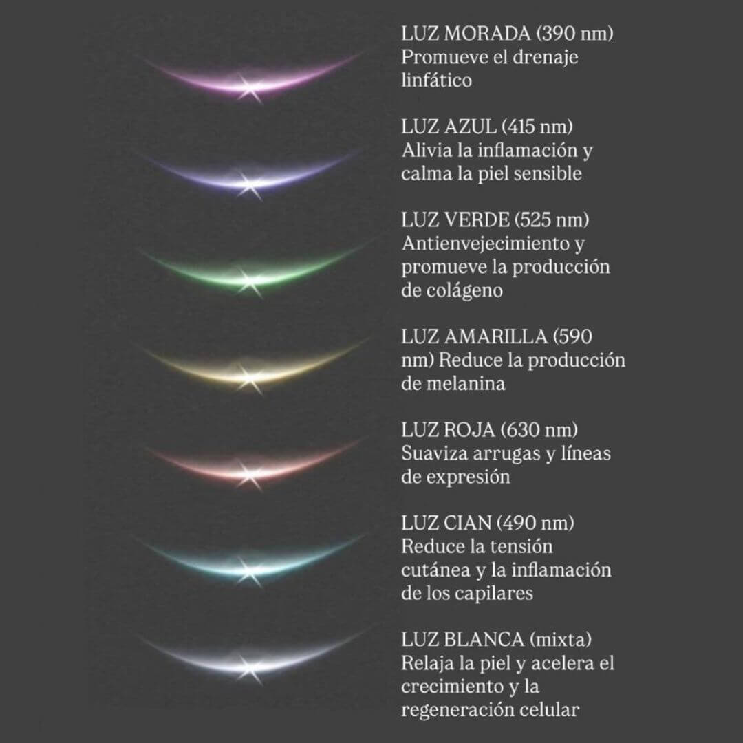 Masajeador Facial EMS con Luz LED